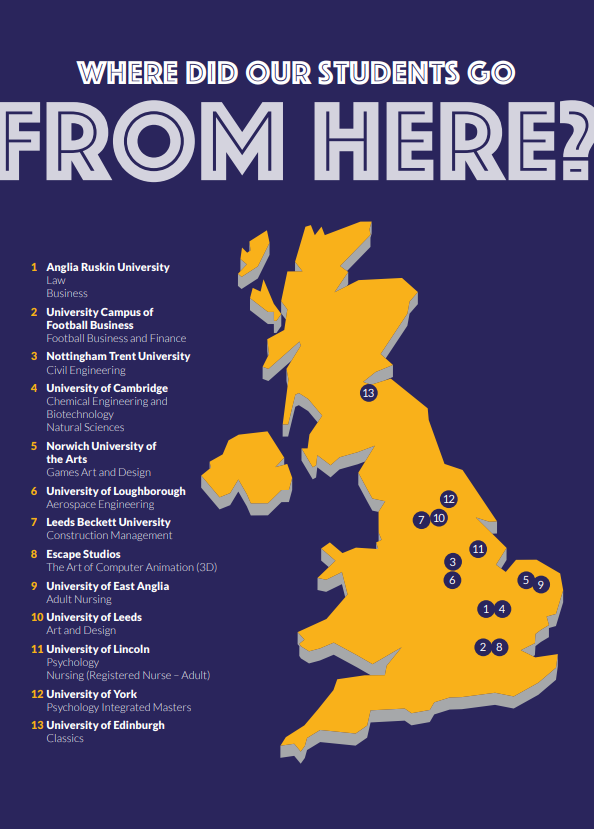 Destination Map