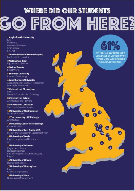 Uni Map